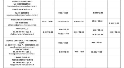 ORARIO DI RICEVIMENTO DEGLI UFFICI COMUNALI [Aggiornamento del 29.09.2022]