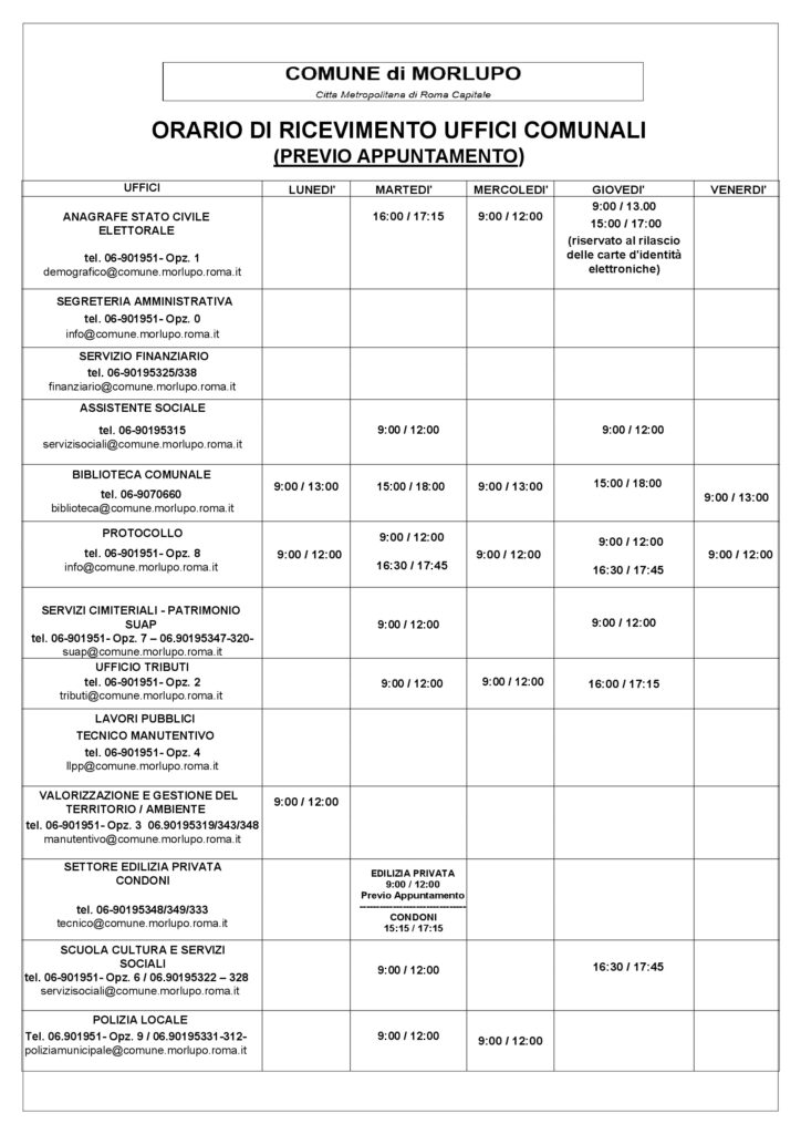 ORARIO DI RICEVIMENTO DEGLI UFFICI COMUNALI [Aggiornamento del 29.09.2022]