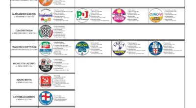 ELEZIONI POLITICHE E REGIONALI 2018 – Manifesto candidature Senato della Repubblica