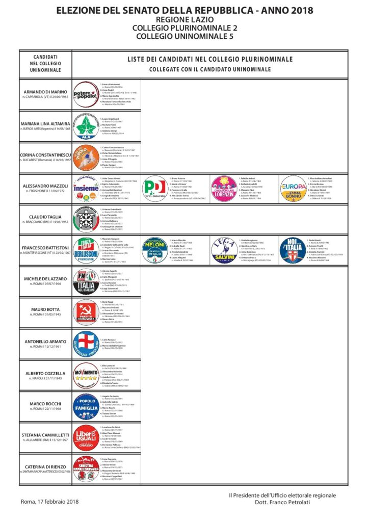 ELEZIONI POLITICHE E REGIONALI 2018 – Manifesto candidature Senato della Repubblica