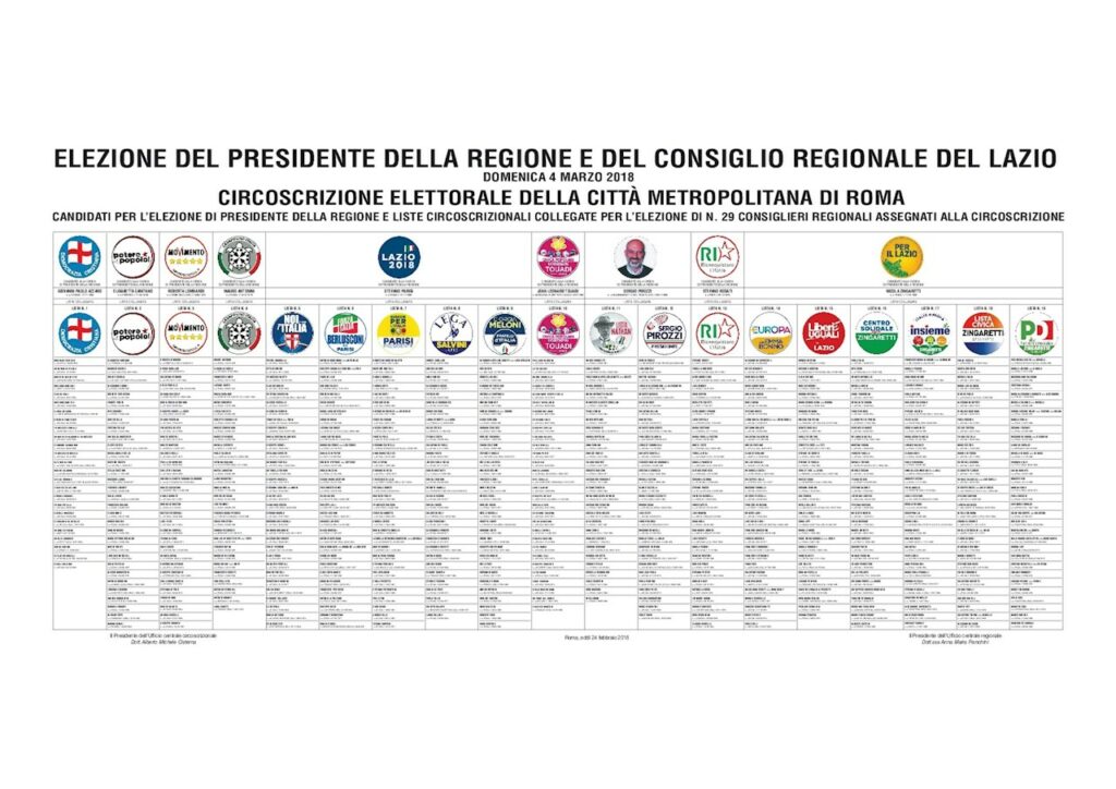 ELEZIONI POLITICHE E REGIONALI 2018 – Manifesto candidature Regione Lazio