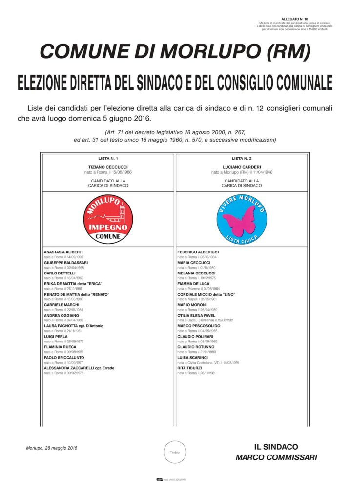 ELEZIONE DIRETTA DEL SINDACO E DEL CONSIGLIO COMUNALE “LISTA DEI CANDIDATI”