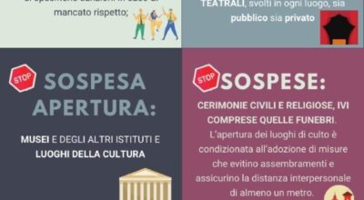 EMERGENZA CORONAVIRUS – Le novità del nuovo Decreto valide dall’8 Marzo al 3 Aprile 2020